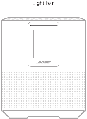 SPEAKERSTATUS