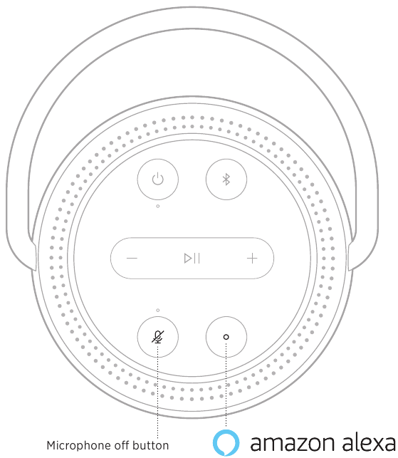 Alexa GEBRUIKEN via de bedieningselementen van de unit