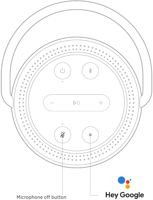 GOOGLE ASSISTANT GEBRUIKEN via de bedieningselementen van de unit