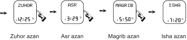 Het HOOFDMENU gebruiken - Deel 2