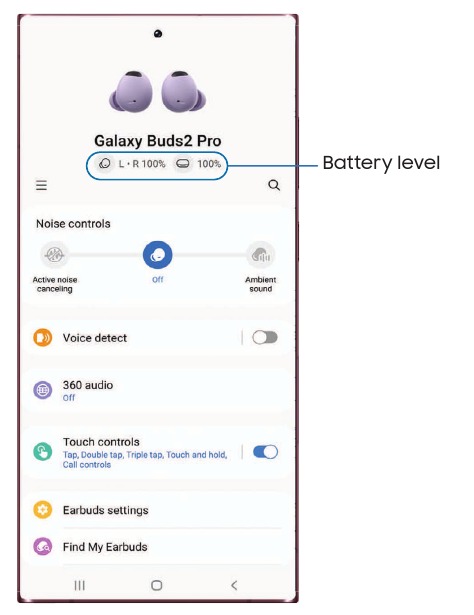 Batterijniveau