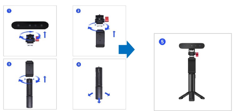Hardwareverbinding