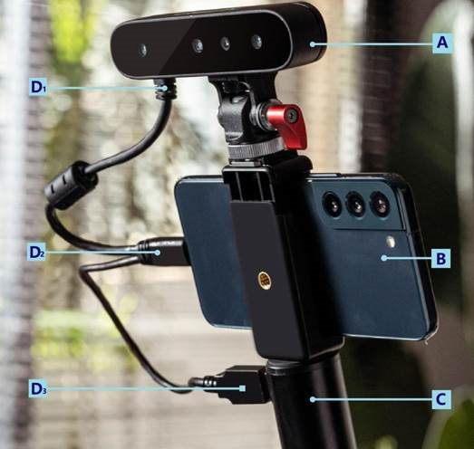 Smartphoneverbinding