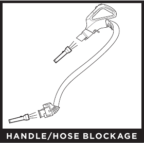 Het handvat loskoppelen van de slang en het hulpstuk van de behuizing.
