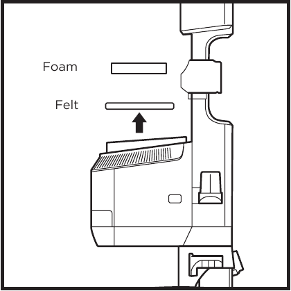 PRE-MOTORFILTERS SPOELEN
