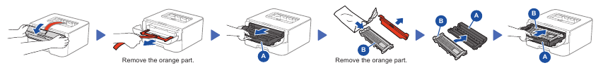 De tonercartridge installeren