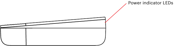 LED-indicator