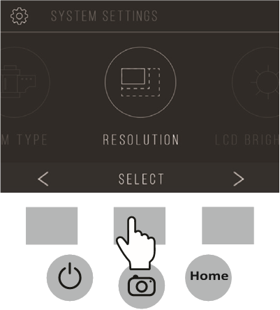 RESOLUTION - Stap 1