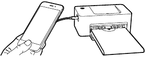 USB-kabel aansluiten