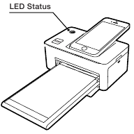 Led-statusindicatoren