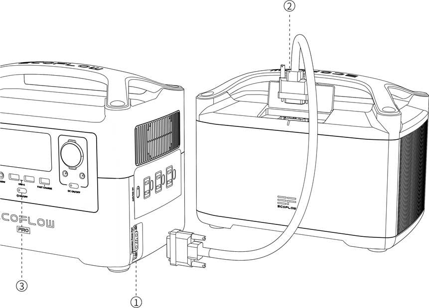 Batterijaansluiting