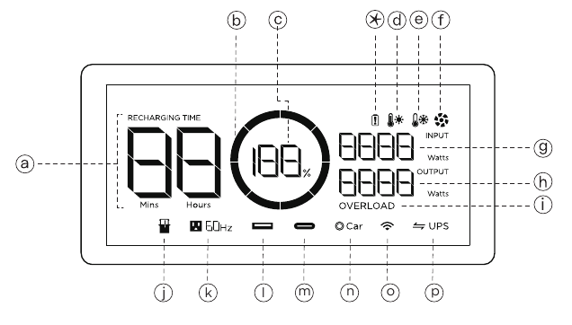 LCD-scherm overzicht