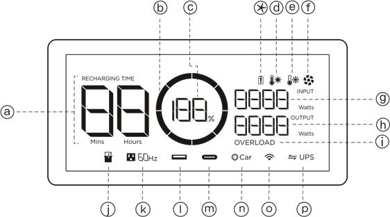 Introductie van de display-interface