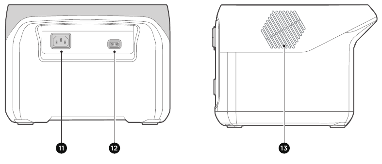 Productdetails - Overzicht - Deel 2