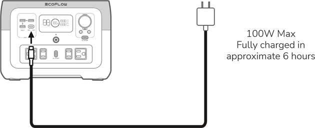 USB-C opladen