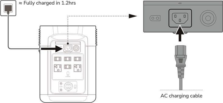 AC-Opladen