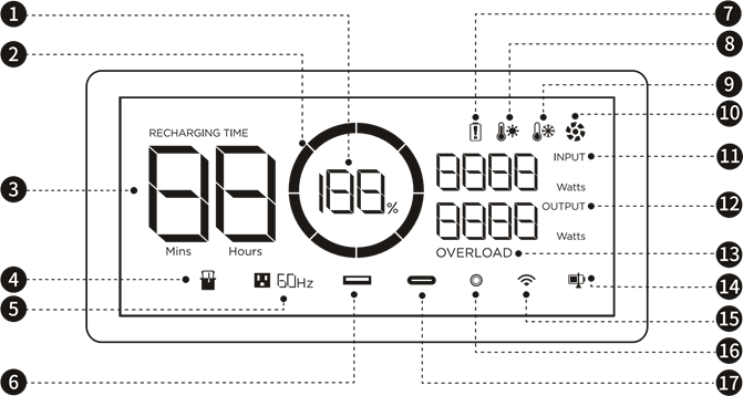 LCD-scherm
