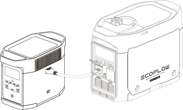 Slimme generator