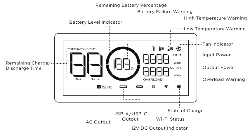 LCD-scherm