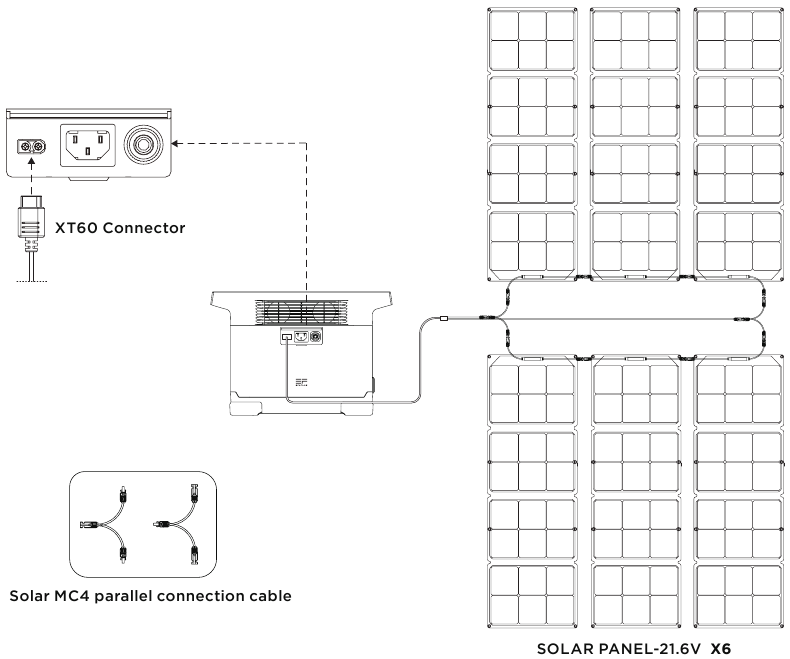 Opladen via zonne-energie - Manier 2 - Parallelle verbinding