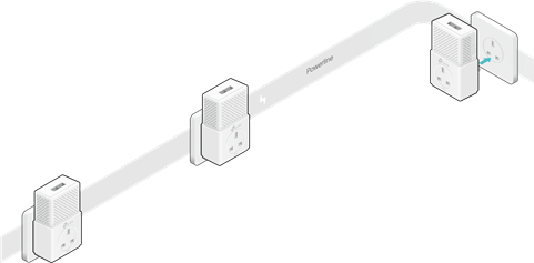 Nog een Powerline-adapter toevoegen - Stap 1