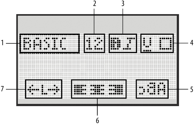Uw label formatteren