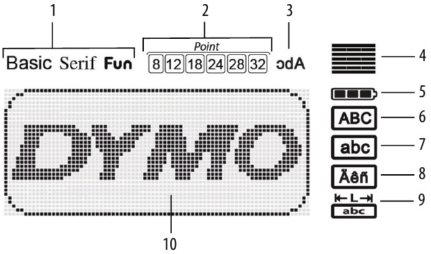 LCD-scherm