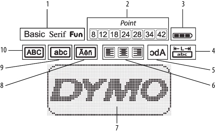 LCD-scherm