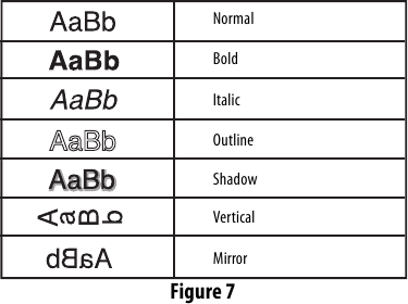 Lettertypestijlen toevoegen
