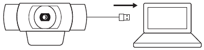 DE EENHEID AANSLUITEN VIA USB-A