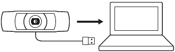 HET APPARAAT AANSLUITEN VIA USB-A