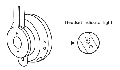 Opladen via USB-kabel