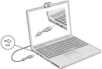 Instellen - Stap 3 - De webcam aansluiten