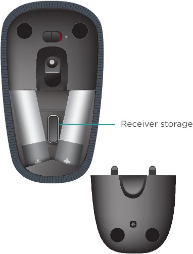 Batterijen vervangen