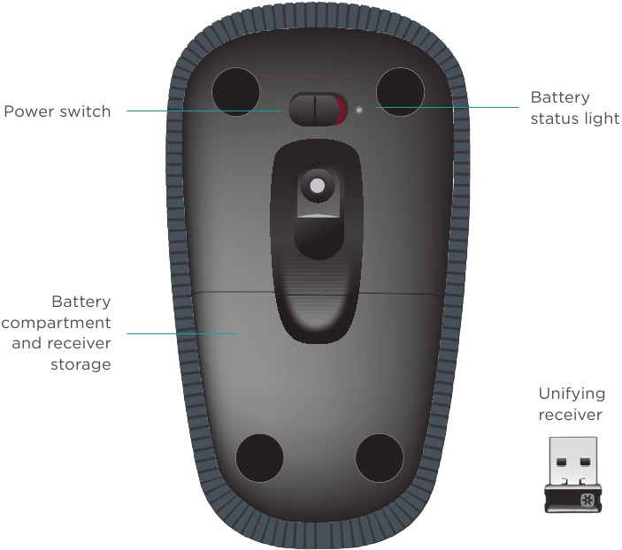 Uw Zone Touch Mouse T400 - Deel 2
