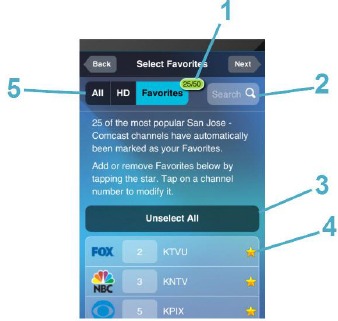 Selecteer uw favoriete tv-zenders