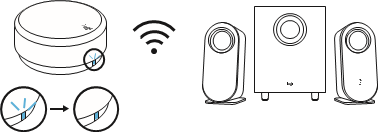 DE SPEAKERS AANSLUITEN - Stap 5