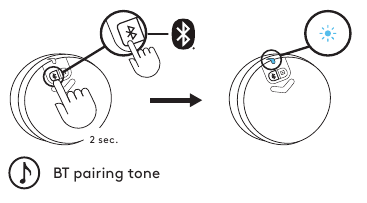 VERBINDEN VIA BLUETOOTH&reg;