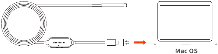 Verbinding - Voor Mac OS