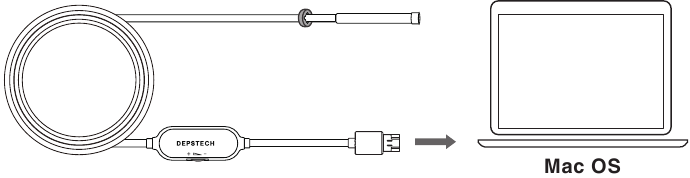 Verbinding - Voor Mac OS
