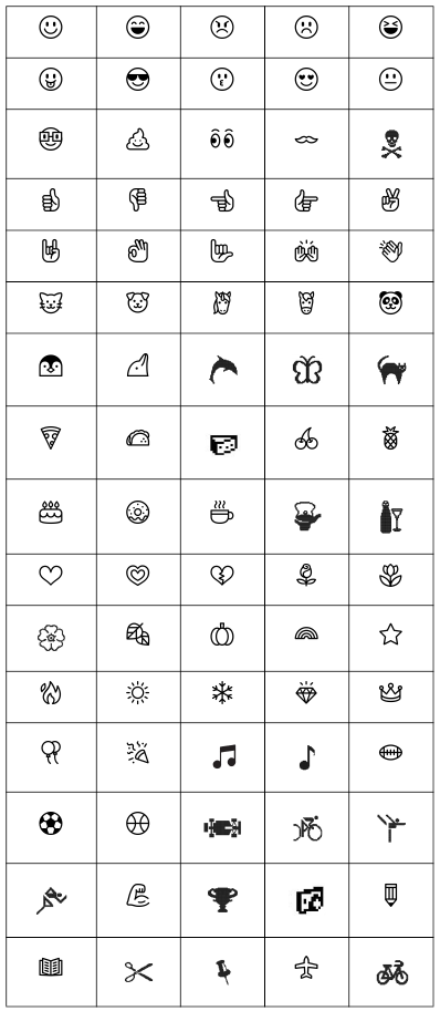 Emoji's toevoegen