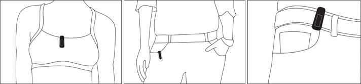 Clip plaatsing