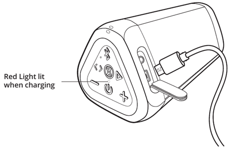 De Batterij Opladen - Stap 1