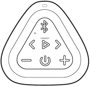 Afbeelding van de aan/uit-knop