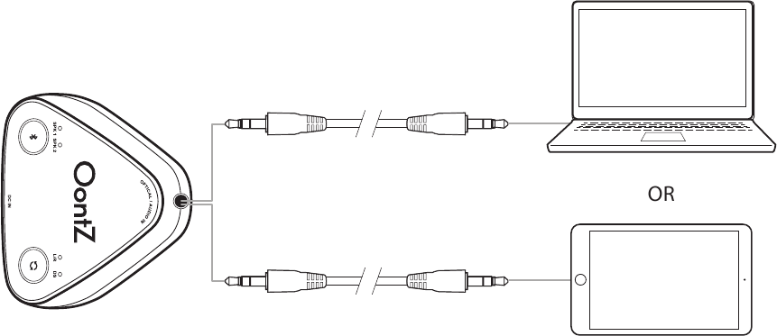 Aansluiten op apparaten met behulp van een 3,5 mm audiokabel