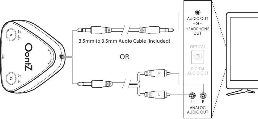 Aansluiten op een televisie met behulp van een 3,5 mm audiokabel