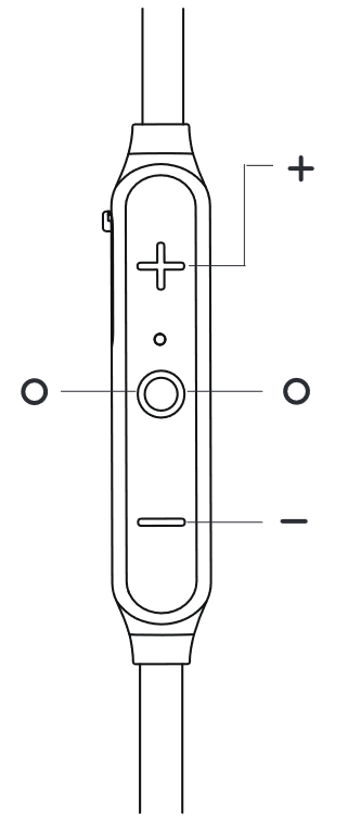 Bediening telefoonoproepen