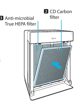 Filterassemblage en -vervanging