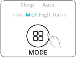 Modus handmatig