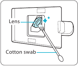 Reinig de lens en het inlaatgebied van de deeltjessensor